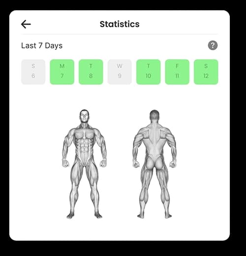 Progress Tracking