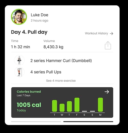Nutrition Tracking